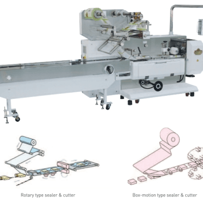 PSG SUNG ESRM-101 and ESBM-101